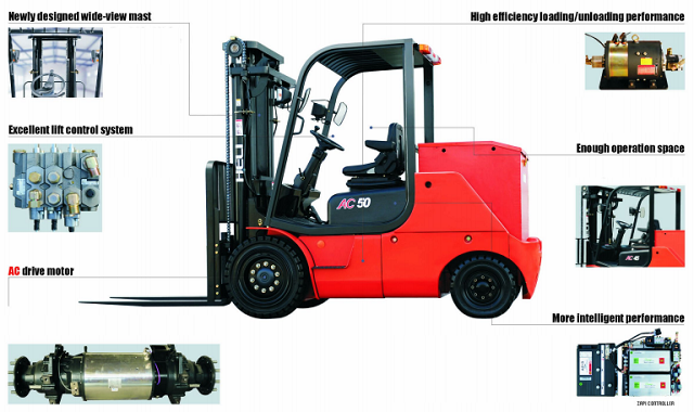 电动叉车司机坐在氦吨位4-5T